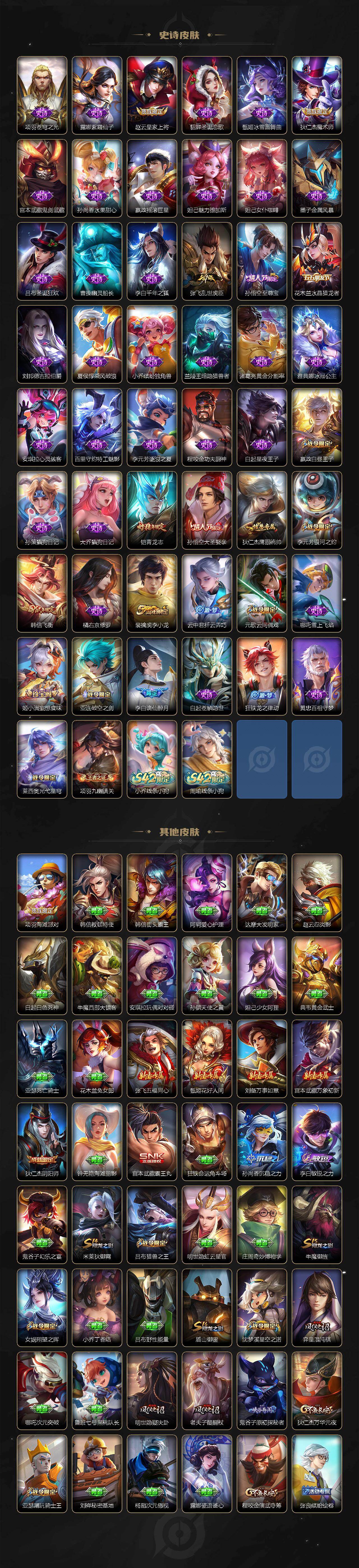 WZ03479159王者荣耀账号详情图3