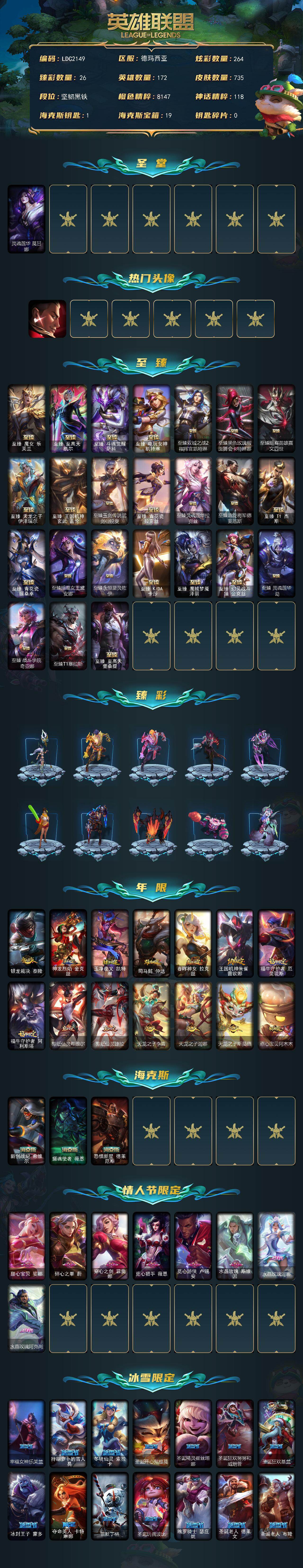 LOLEY47303英雄联盟账号详情图2