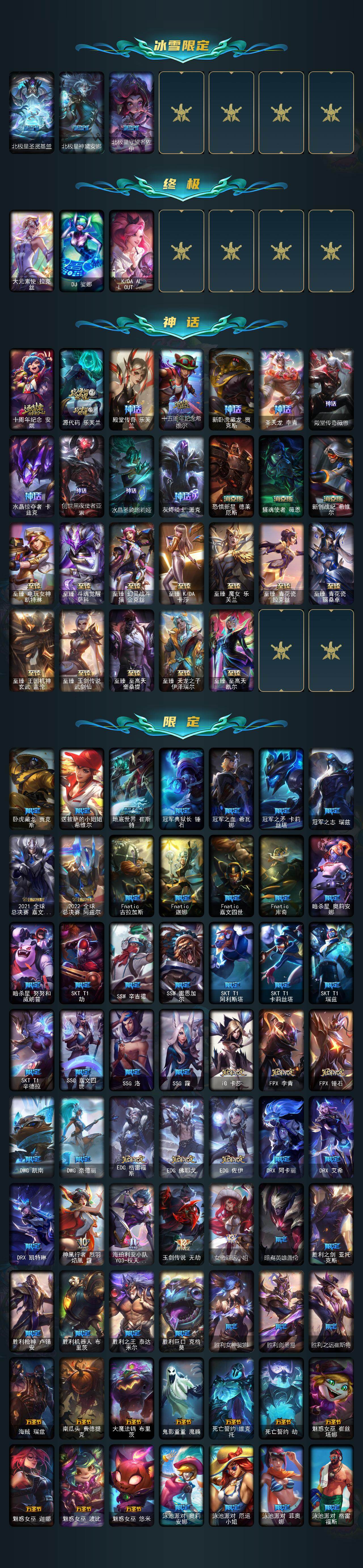 LOLEY47303英雄联盟账号详情图3