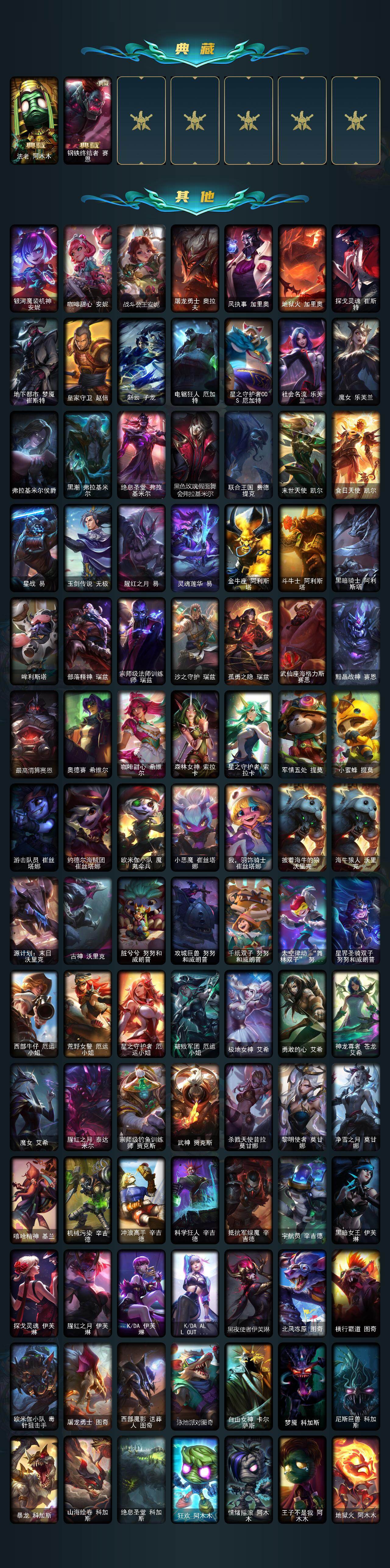 LOLEY47303英雄联盟账号详情图6