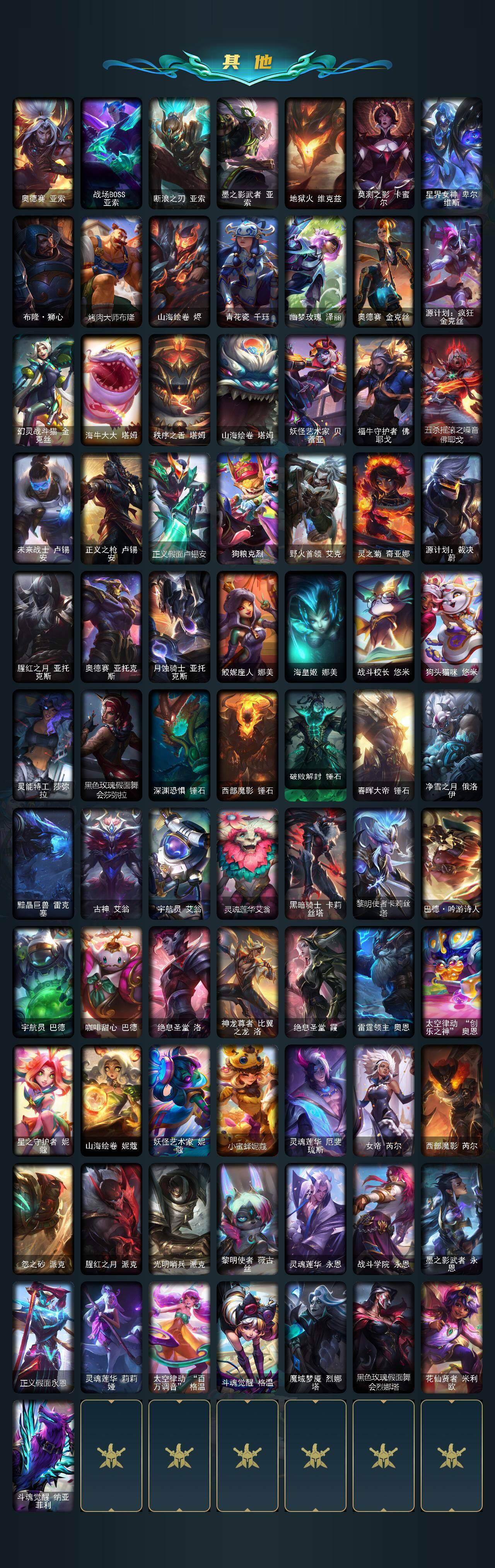 LOLEY47303英雄联盟账号详情图9