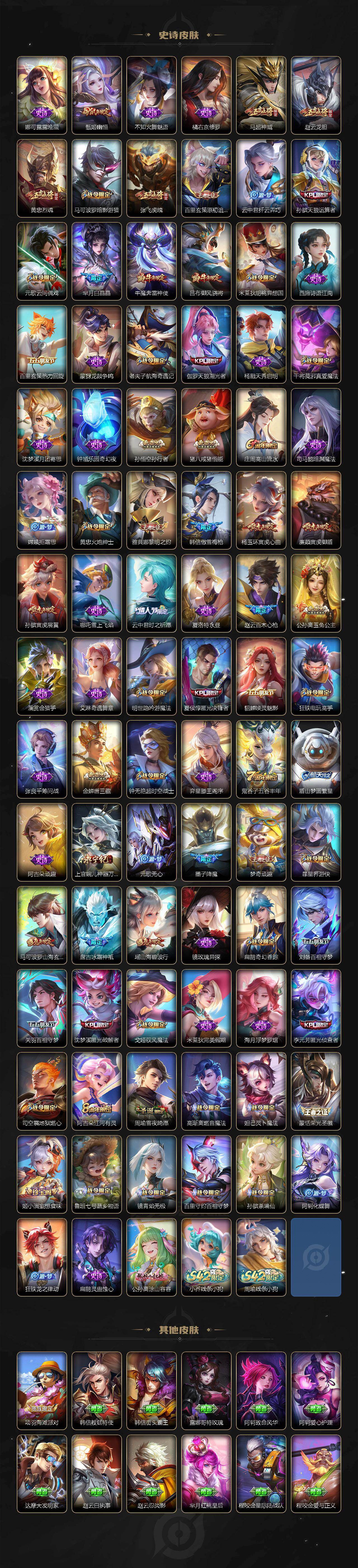 WZLE476713王者荣耀账号详情图6