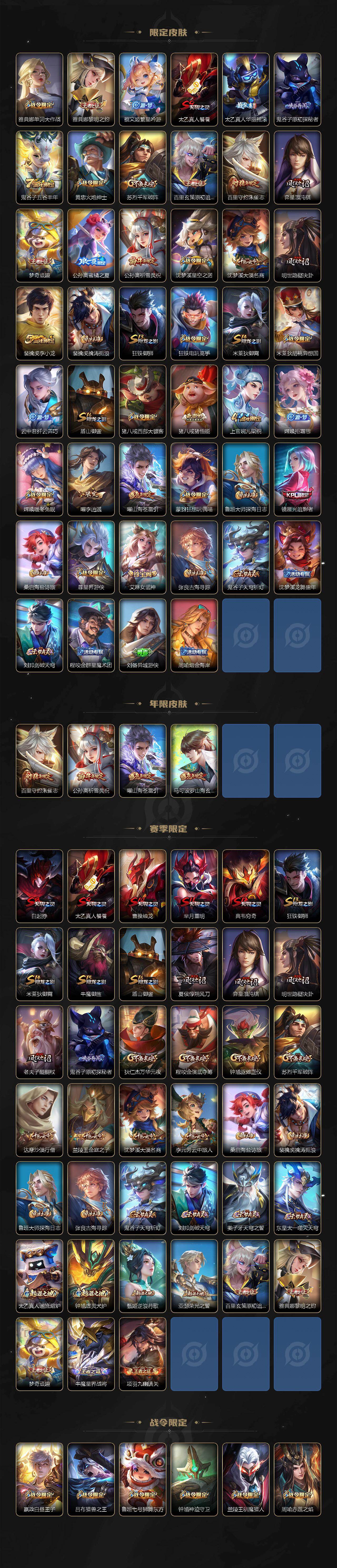 WZLX485529王者荣耀账号详情图3