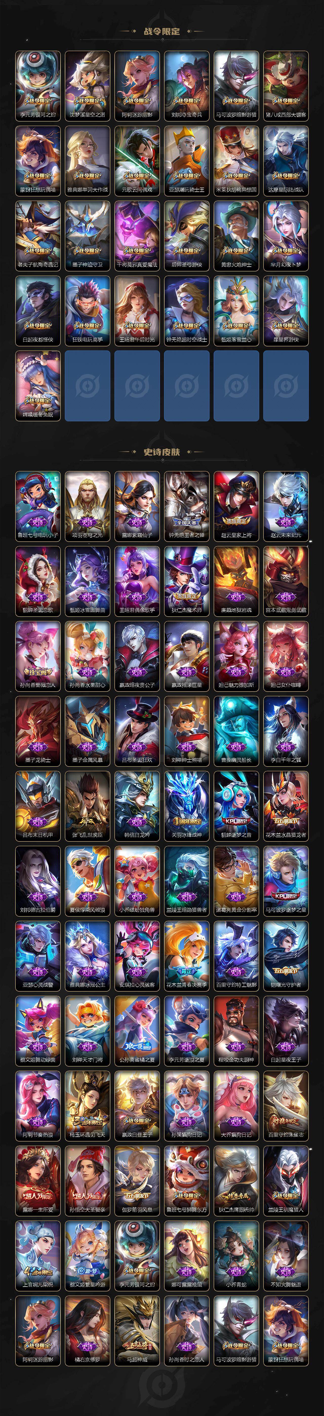 WZLX485529王者荣耀账号详情图4