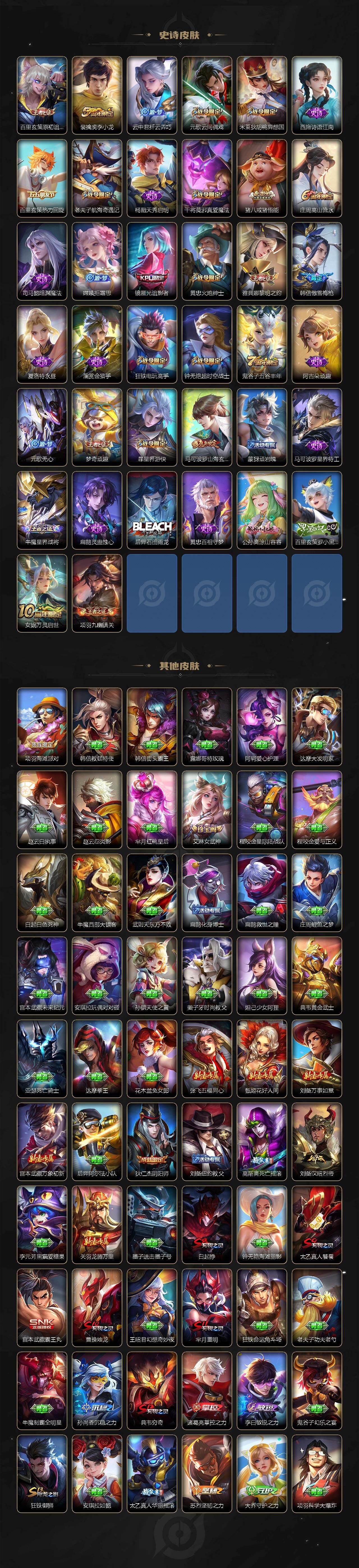 WZLX485529王者荣耀账号详情图5