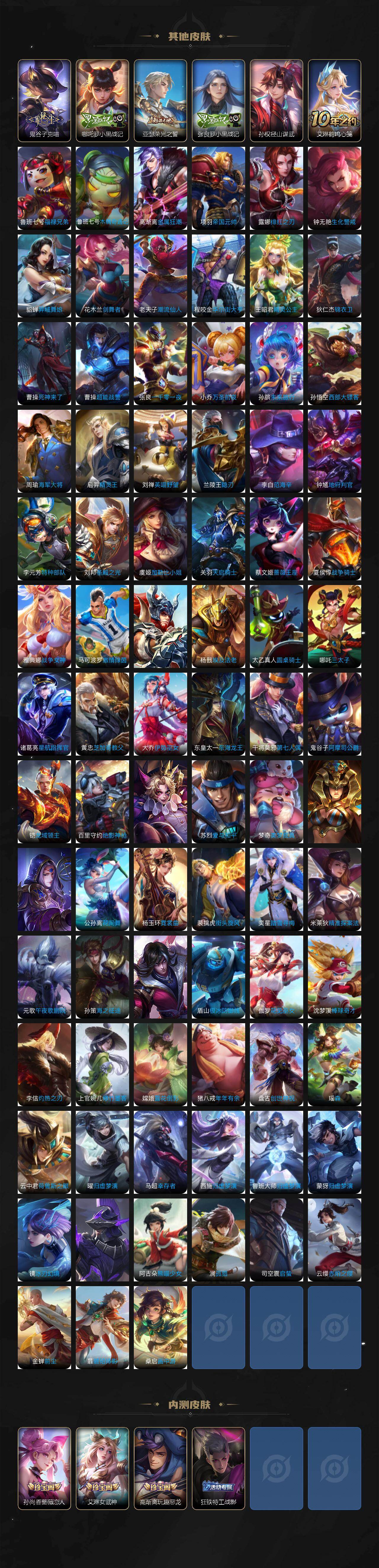 WZLX485529王者荣耀账号详情图7