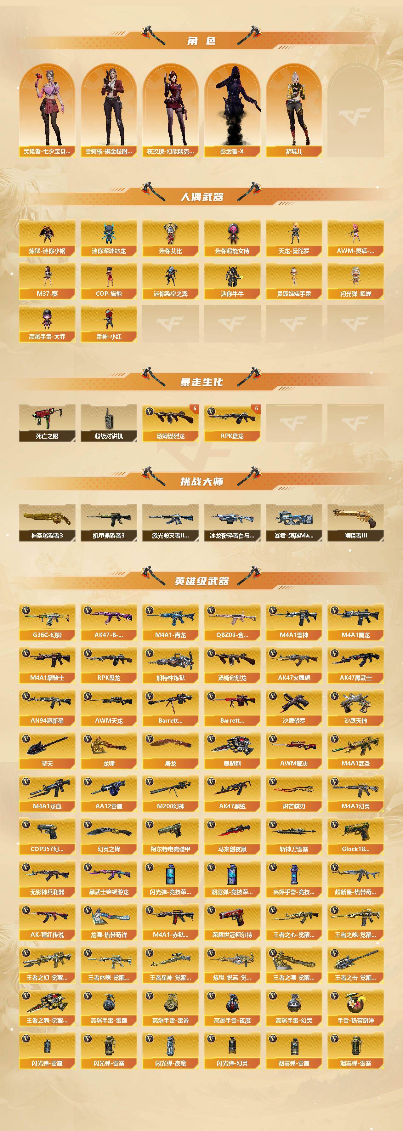 CFCMW422120穿越火线账号详情图3