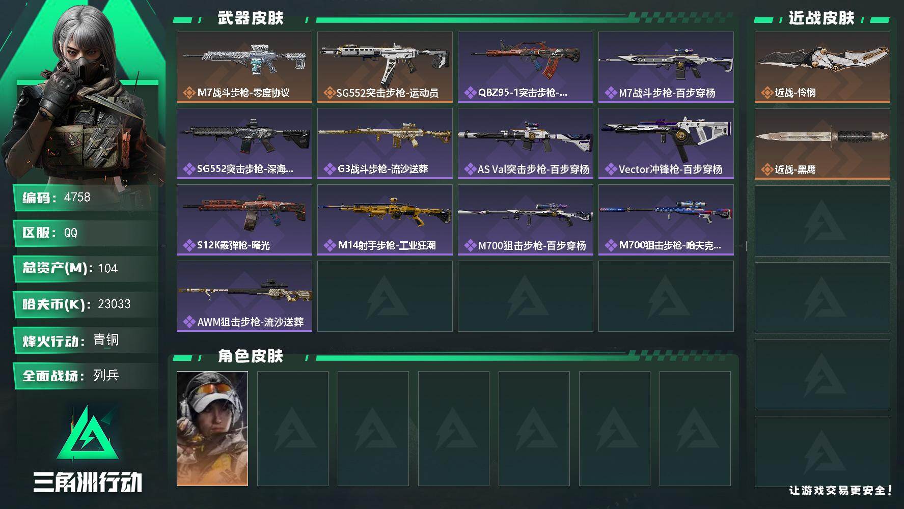 三角洲行动账号QQ总资产(M)：104M/哈夫币(K)：23033K/哈夫币(K)：23033K/传说枪皮数：2/全面