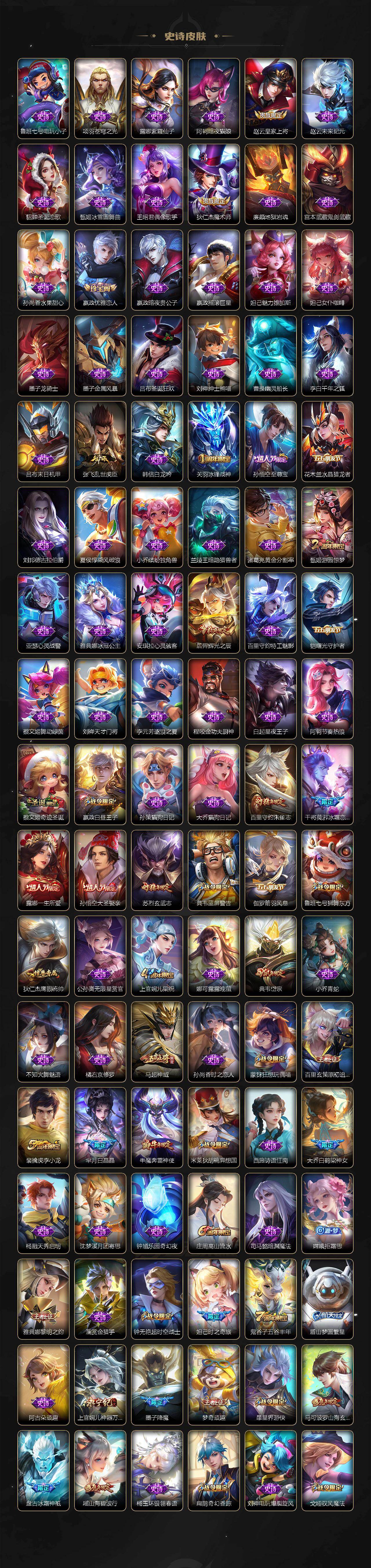 WZCMW485521王者荣耀账号详情图5