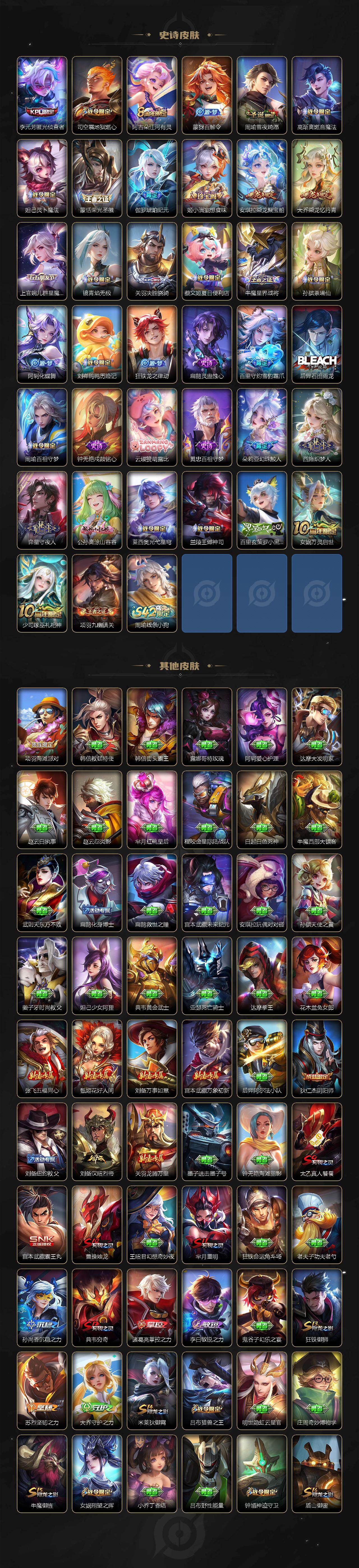 WZCMW485521王者荣耀账号详情图6