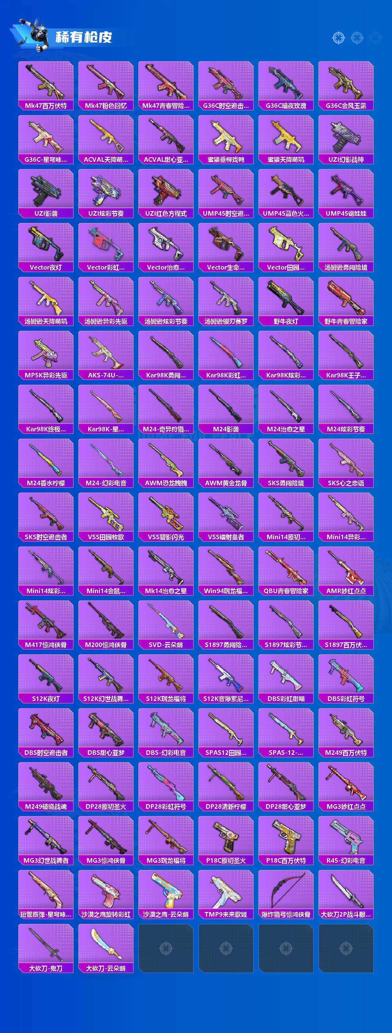 HPLE440000和平精英账号详情图3