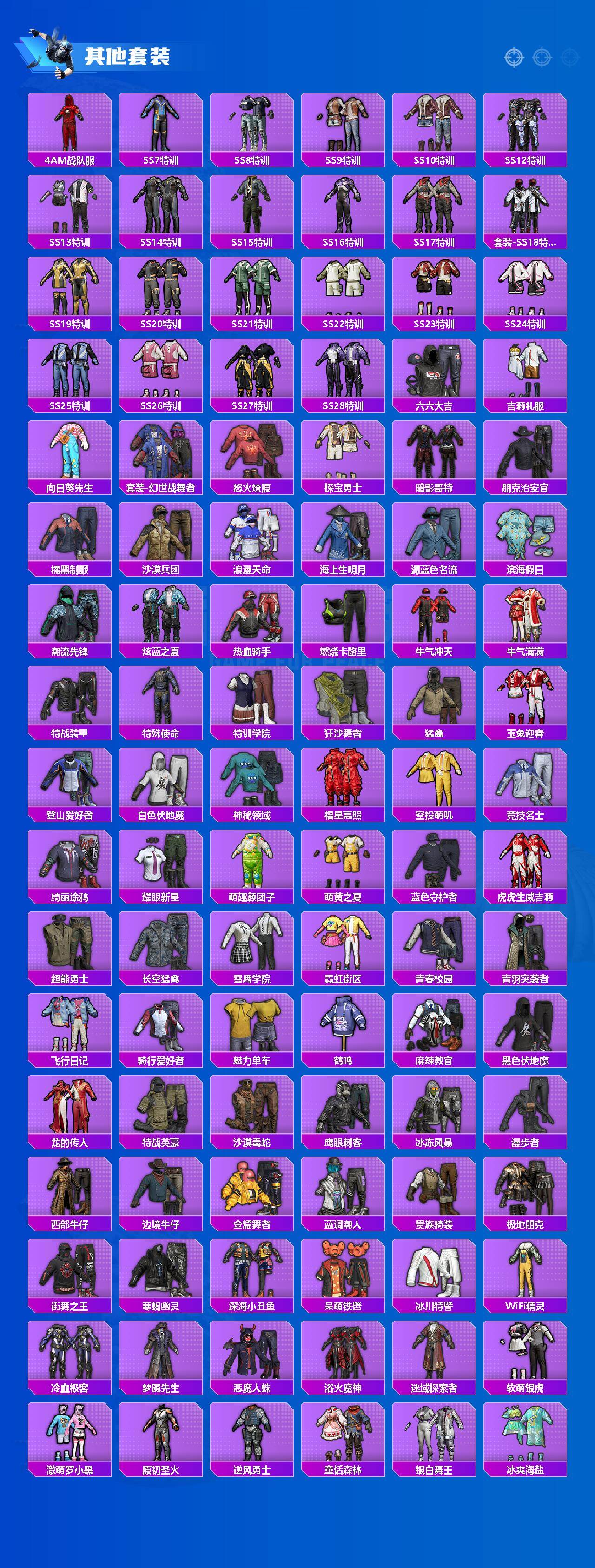 HPLE440000和平精英账号详情图4