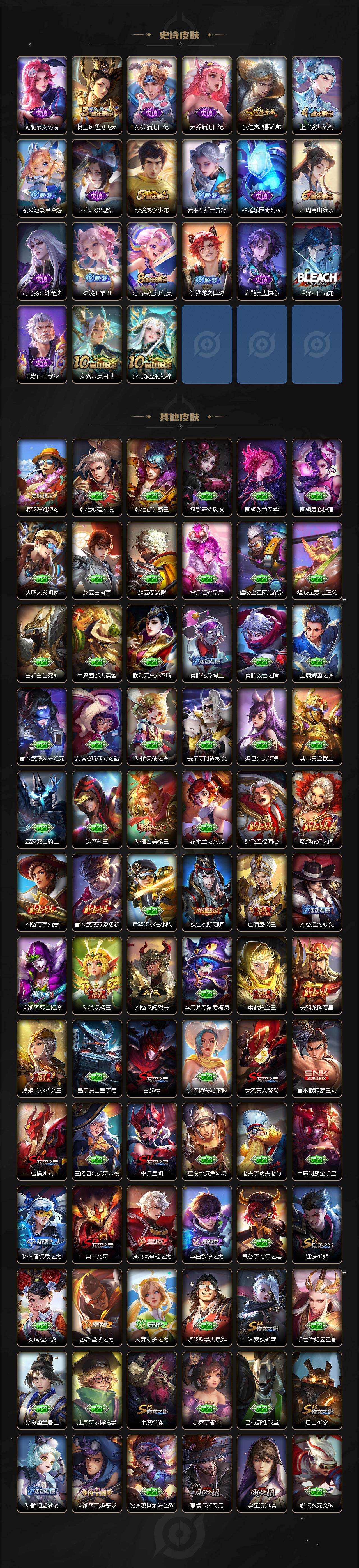 WZLX485481王者荣耀账号详情图4