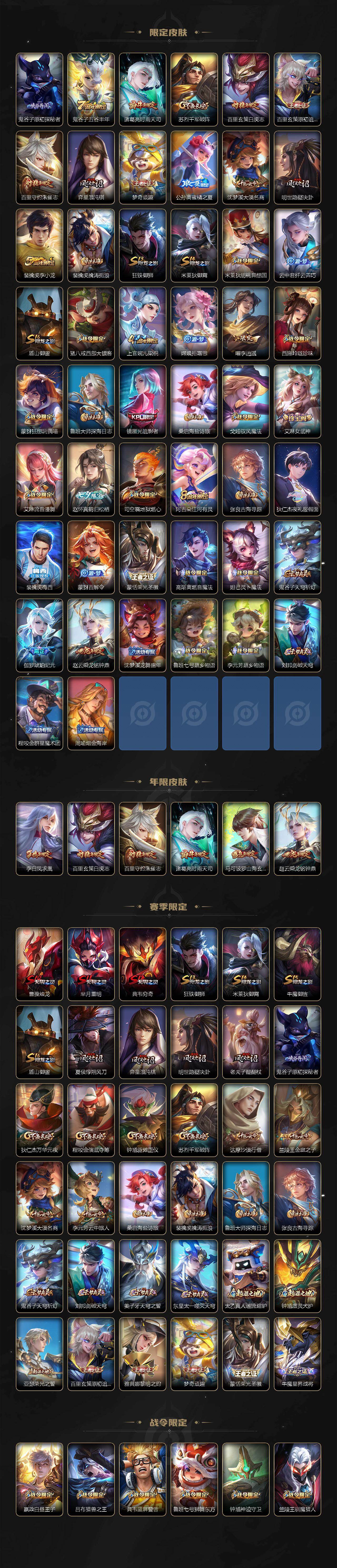 WZCMW485499王者荣耀账号详情图3