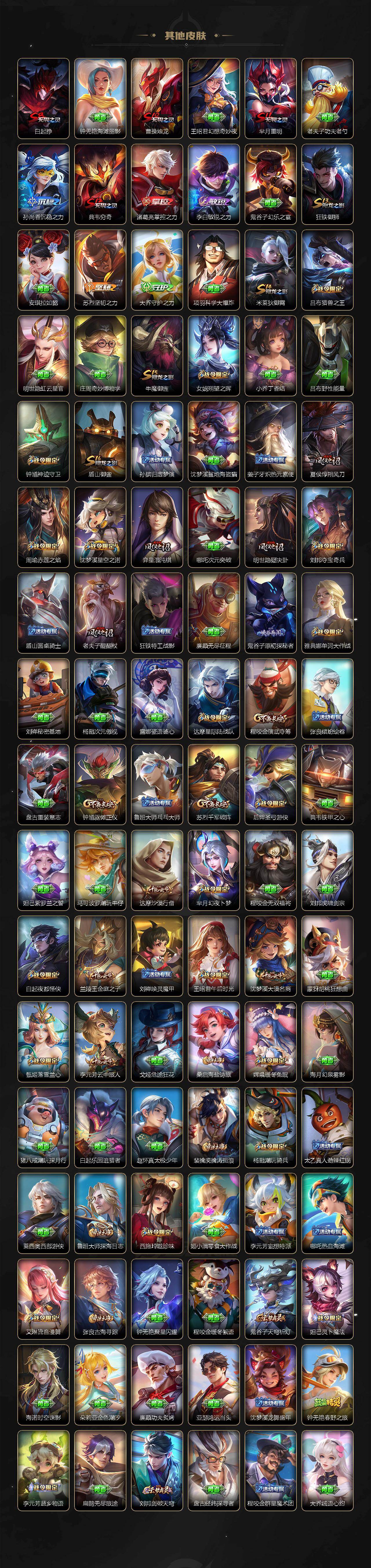 WZCMW485489王者荣耀账号详情图6