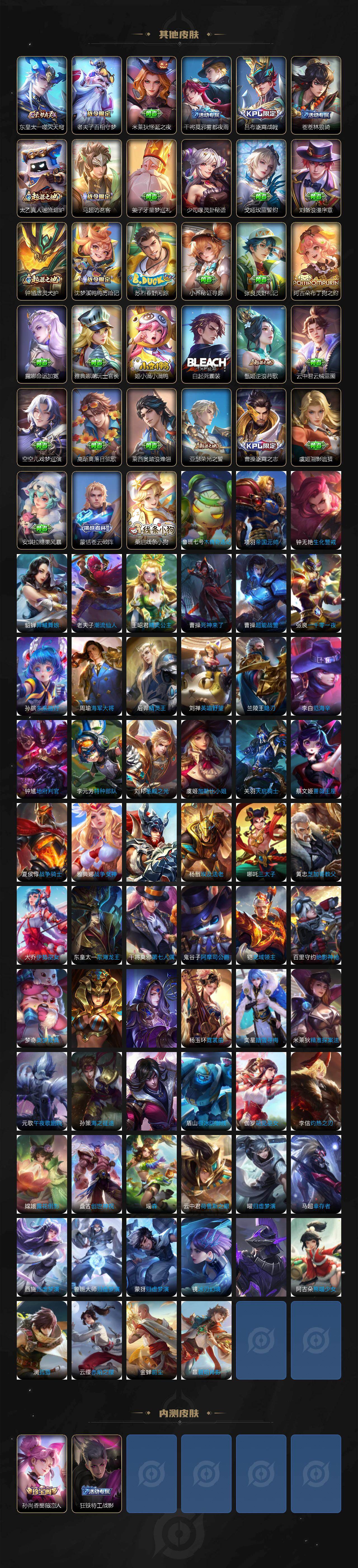 WZCMW485489王者荣耀账号详情图7