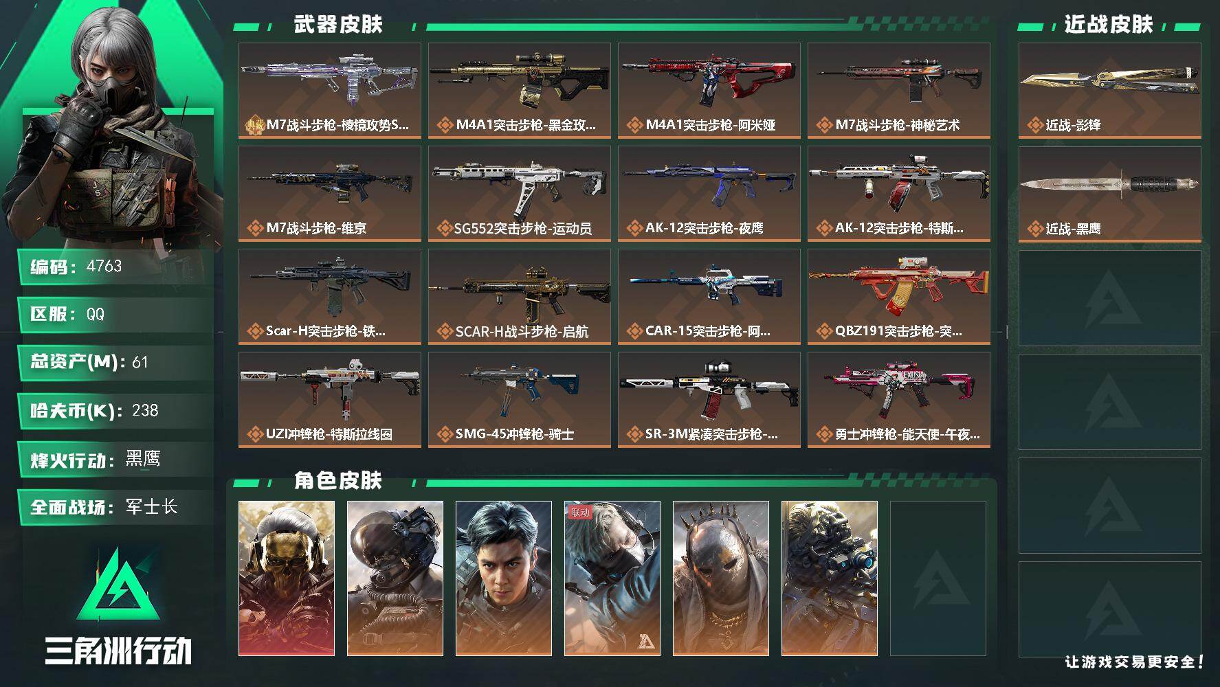 三角洲行动账号QQ总资产(M)：61M/哈夫币(K)：238K/哈夫币(K)：238K/传说枪皮数：23/全面战场等级