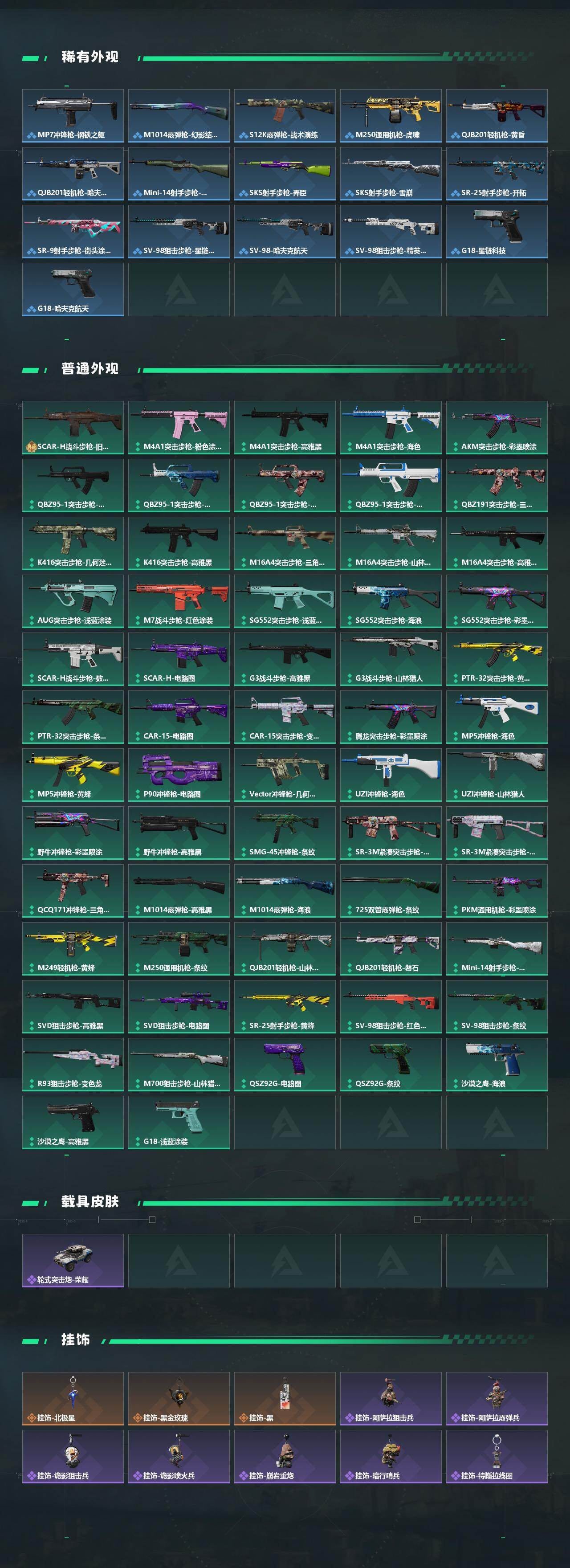 SJZQM426634三角洲行动账号详情图4 SJZQM426634三角洲行动账号详情图4