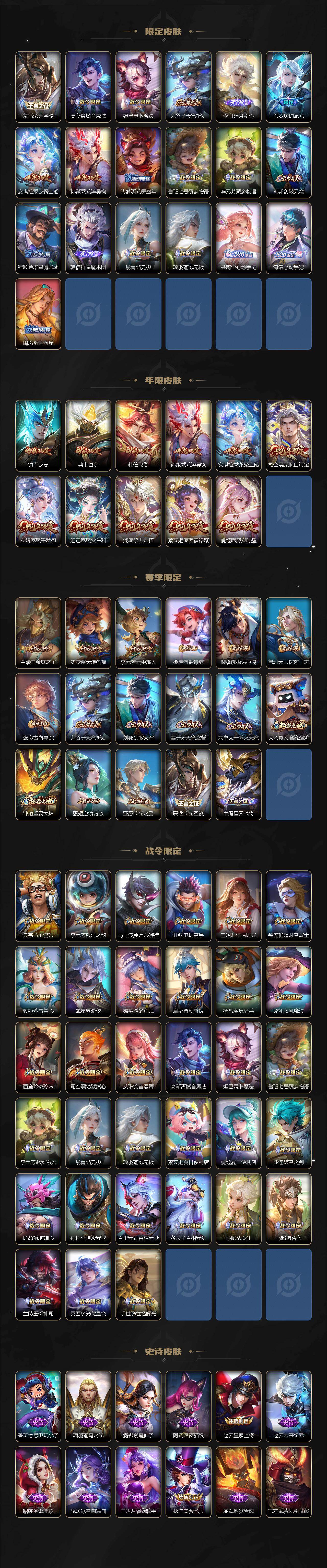 WZLE476893王者荣耀账号详情图3