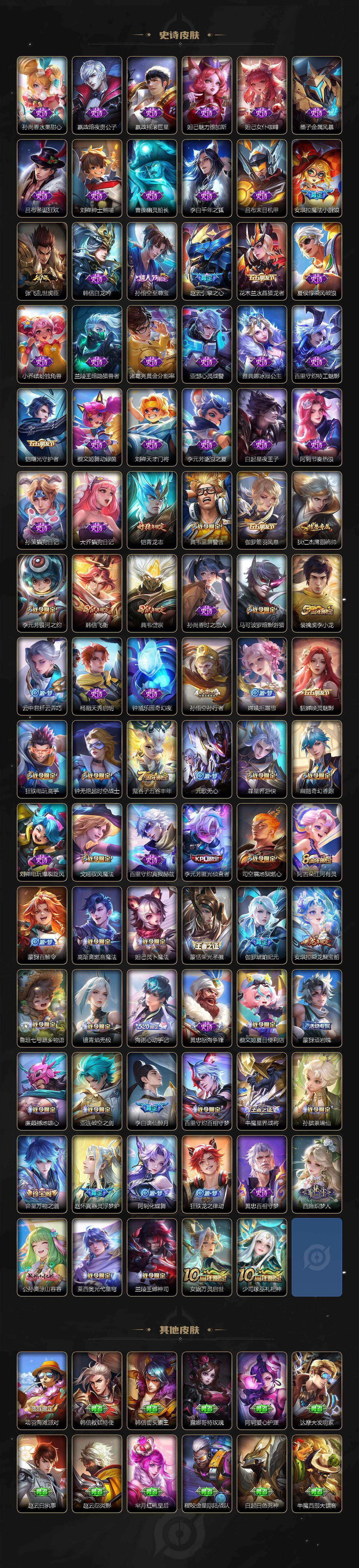 WZLE476893王者荣耀账号详情图4