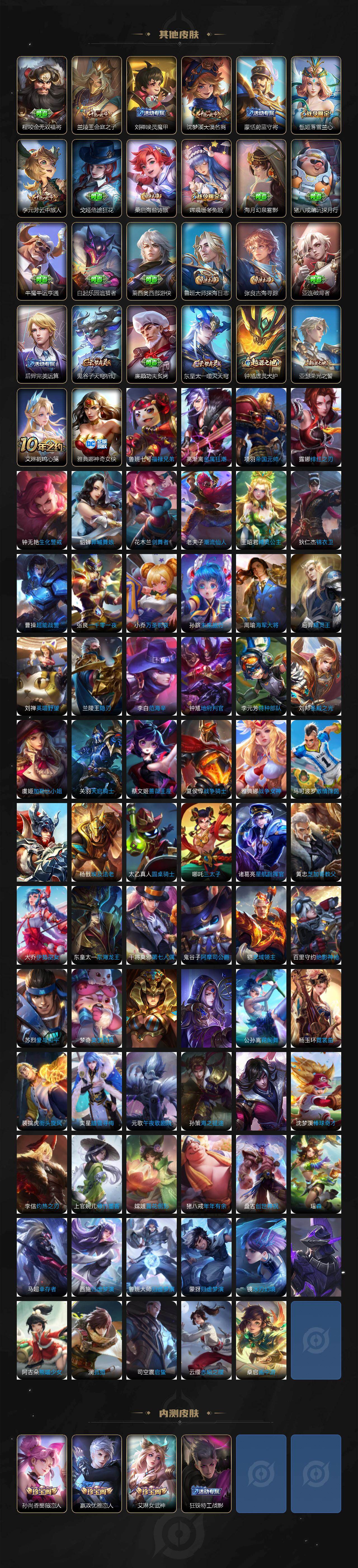 WZXS497693王者荣耀账号详情图5 WZXS497693王者荣耀账号详情图5