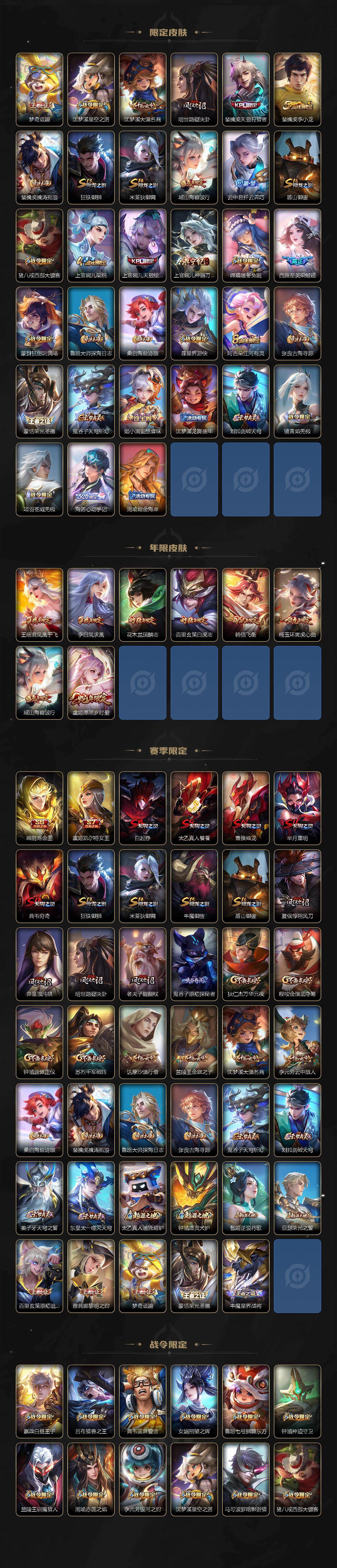 WZLX476975王者荣耀账号详情图3