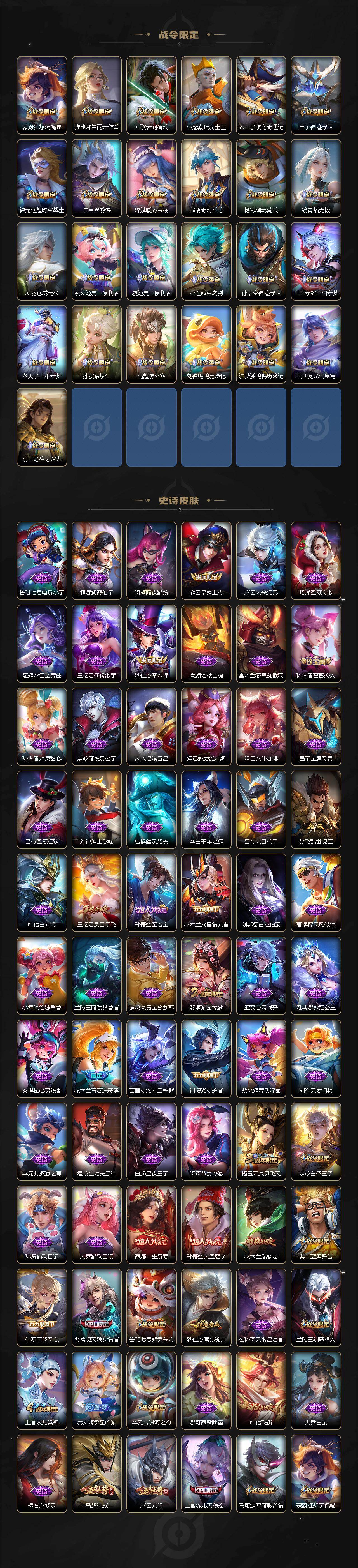 WZLX476975王者荣耀账号详情图4