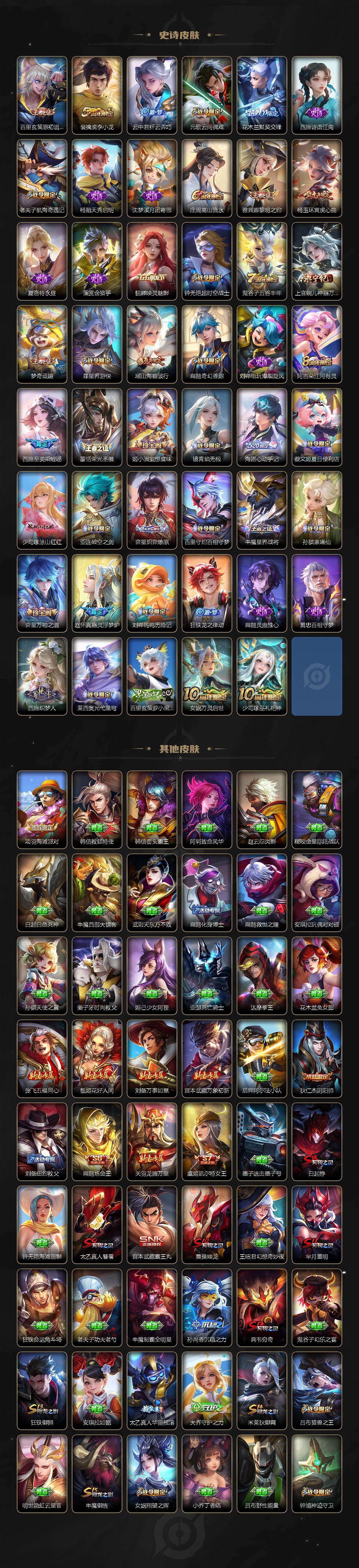 WZLX476975王者荣耀账号详情图5