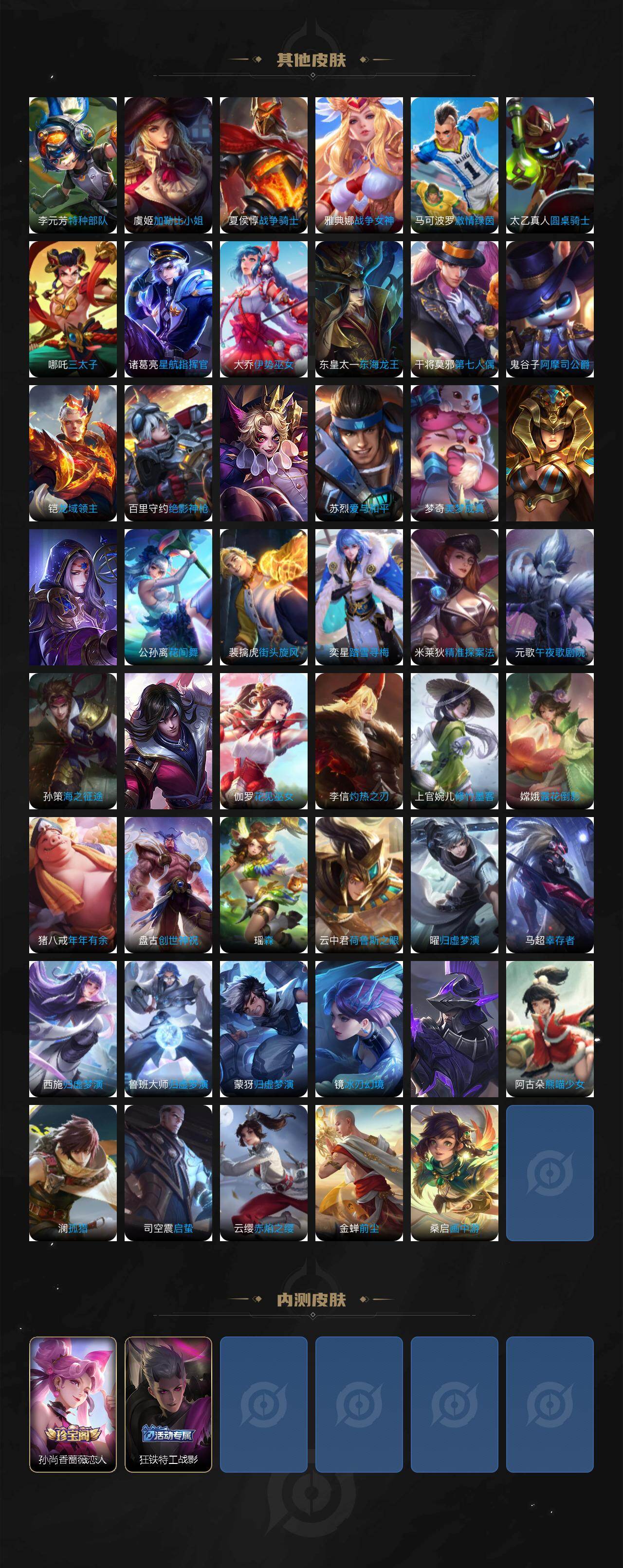 WZLX476975王者荣耀账号详情图7