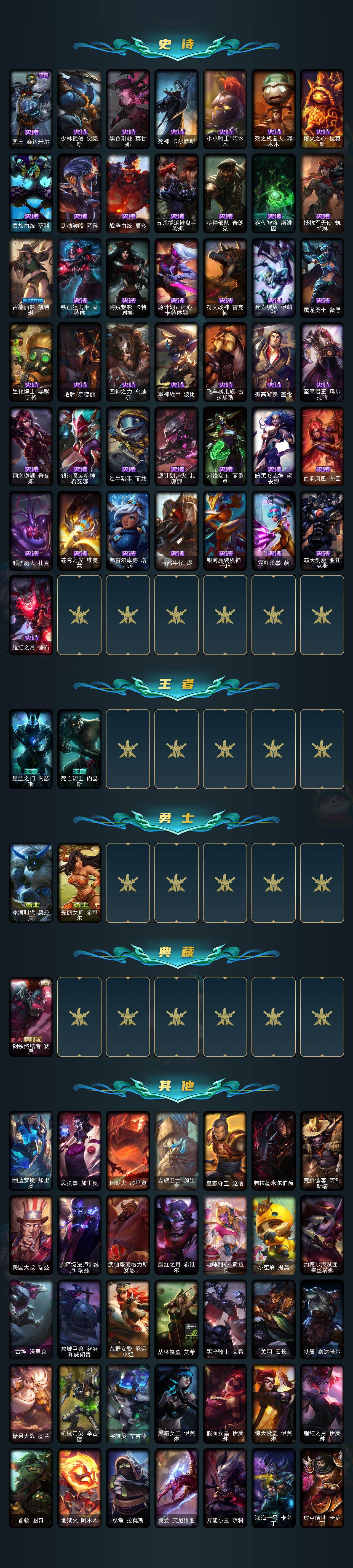 LOLLE47344英雄联盟账号详情图3