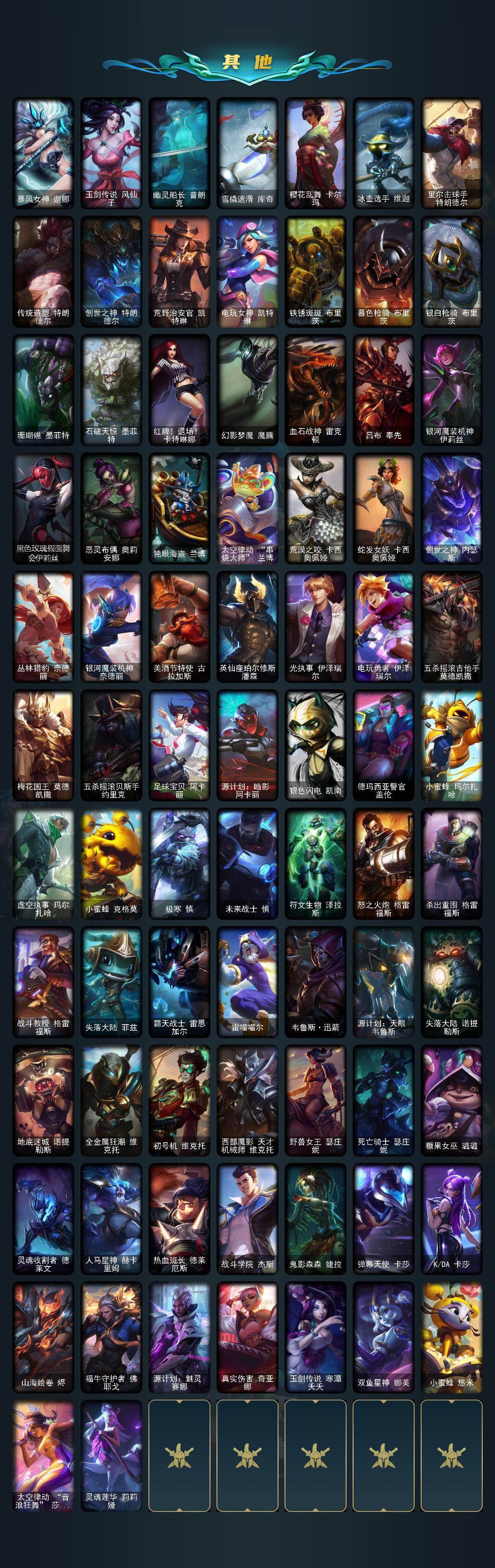 LOLLE47344英雄联盟账号详情图4