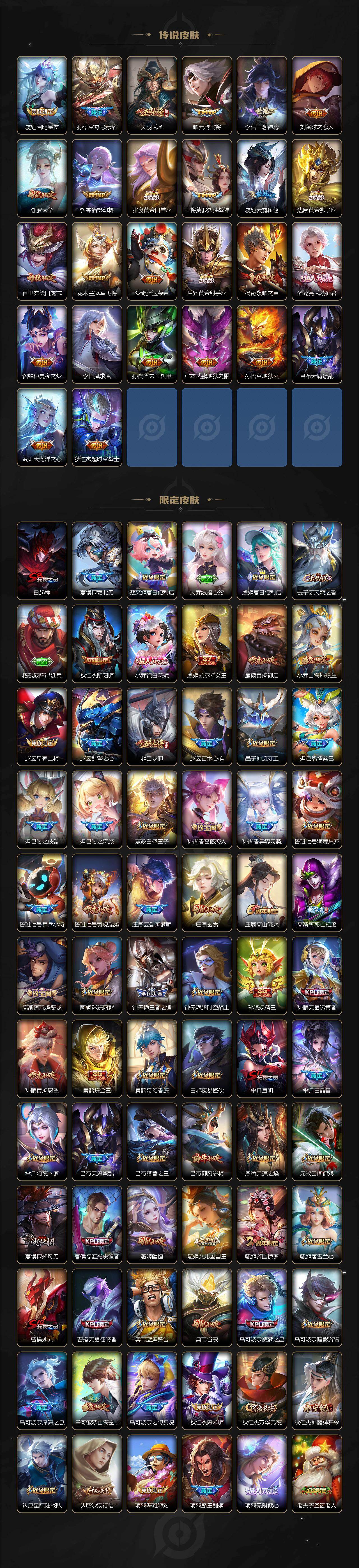 WZXS493807王者荣耀账号详情图3