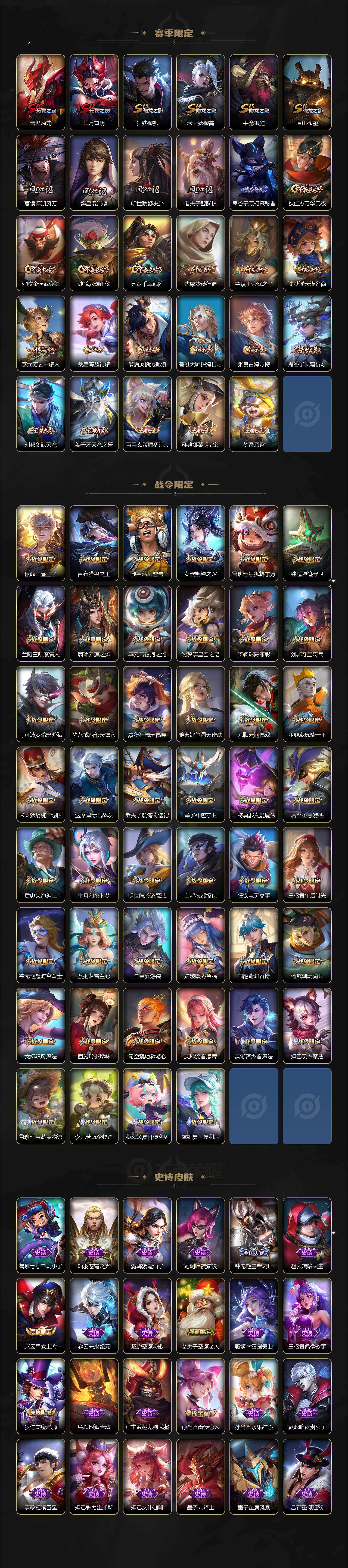 WZXS493807王者荣耀账号详情图6