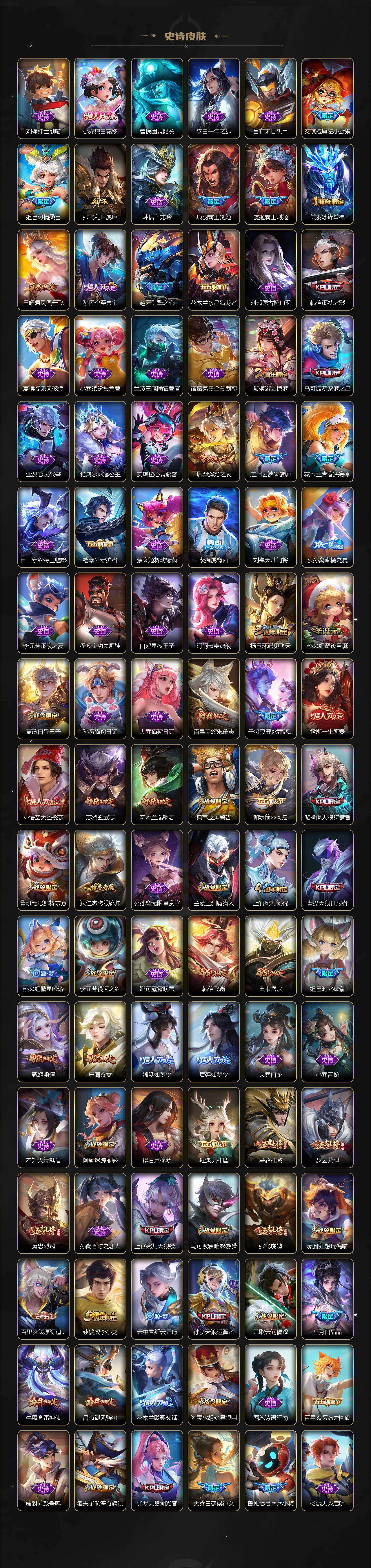 WZXS493807王者荣耀账号详情图7