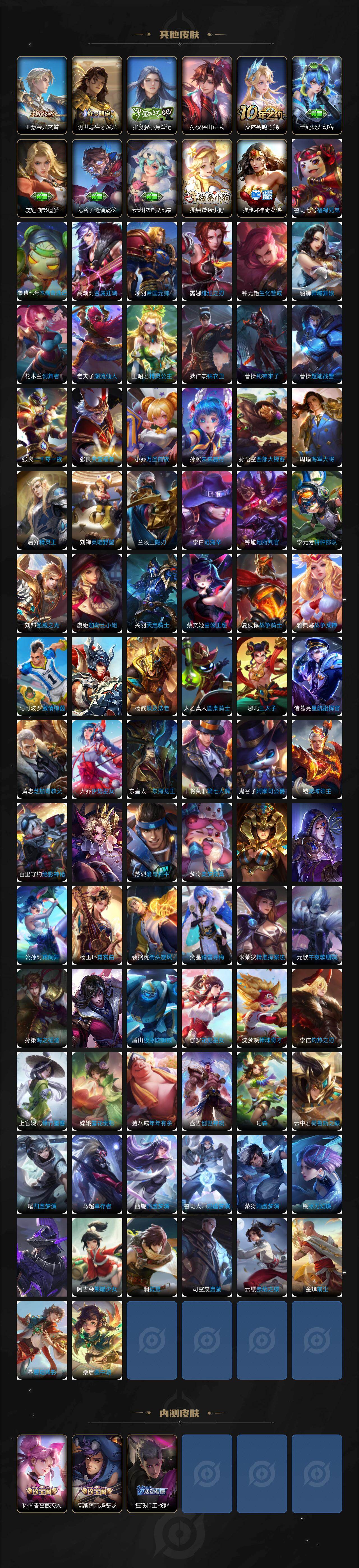 WZXS493807王者荣耀账号详情图11