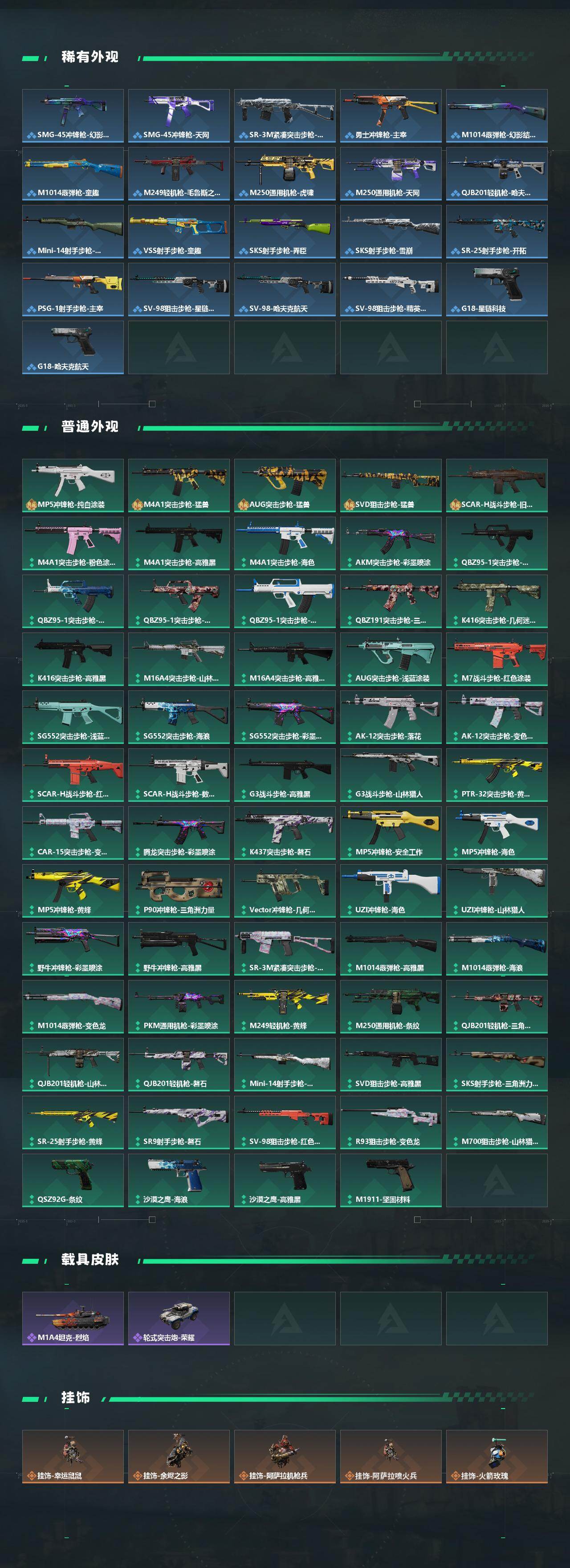 SJZCMW420245三角洲行动账号详情图3 SJZCMW420245三角洲行动账号详情图3