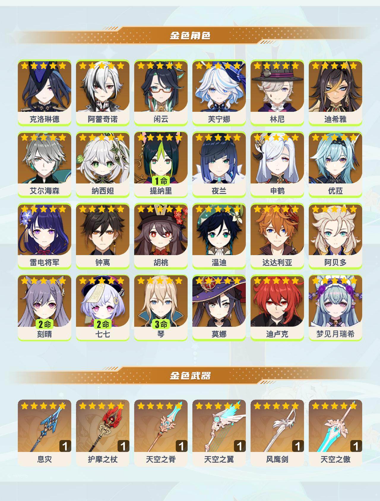 YSEY41104原神账号详情图2