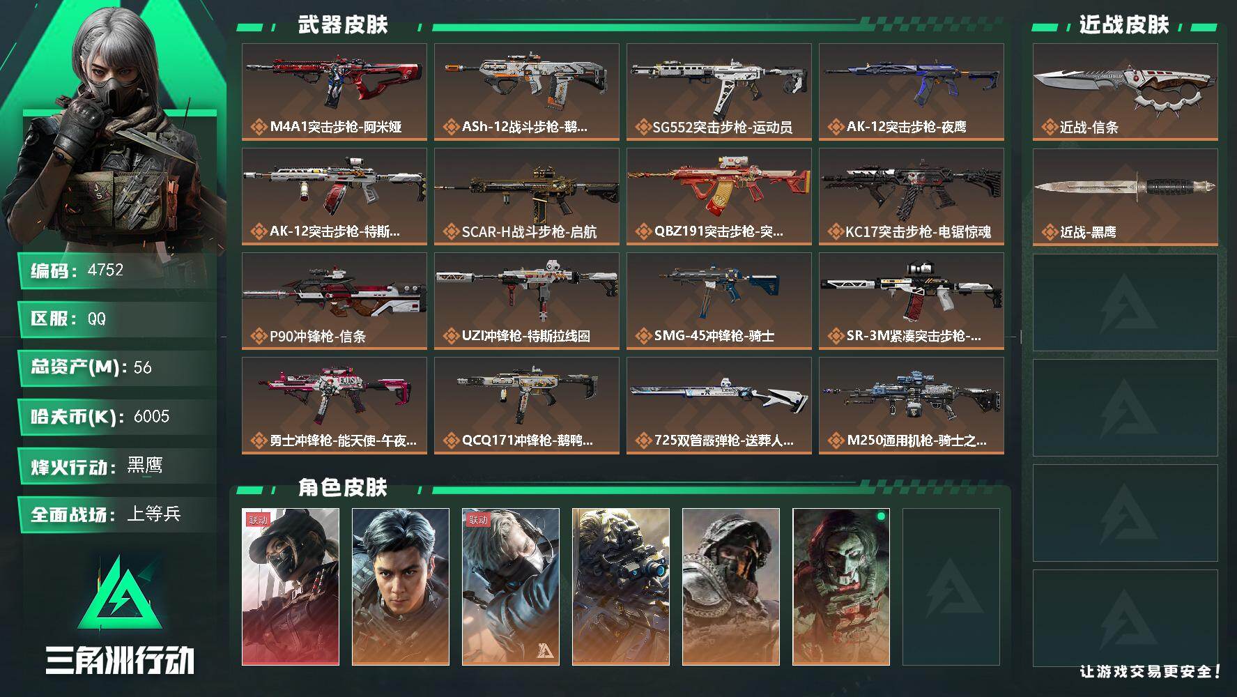 三角洲行动账号QQ总资产(M)：56M/哈夫币(K)：6005K/哈夫币(K)：6005K/传说枪皮数：23/全面战场