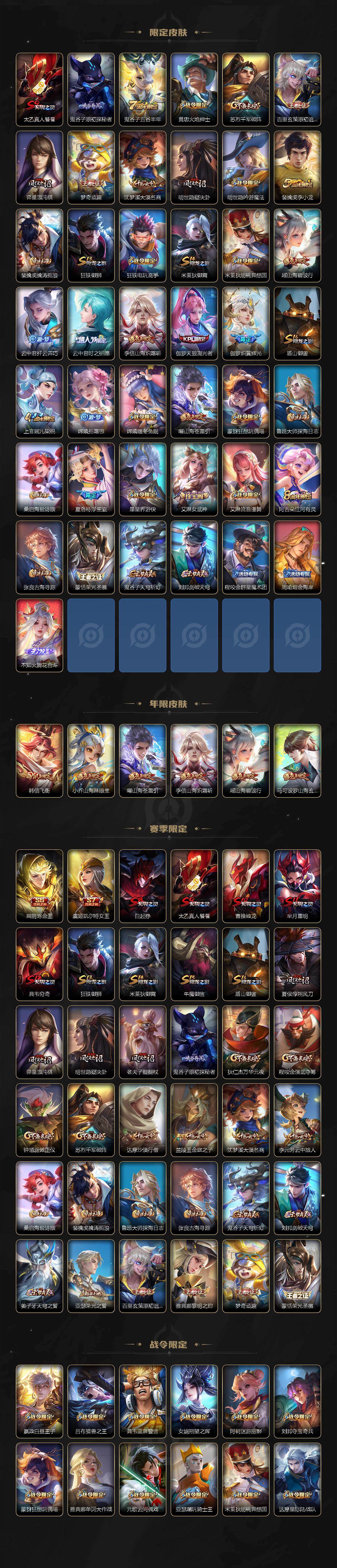 WZCMW477711王者荣耀账号详情图3