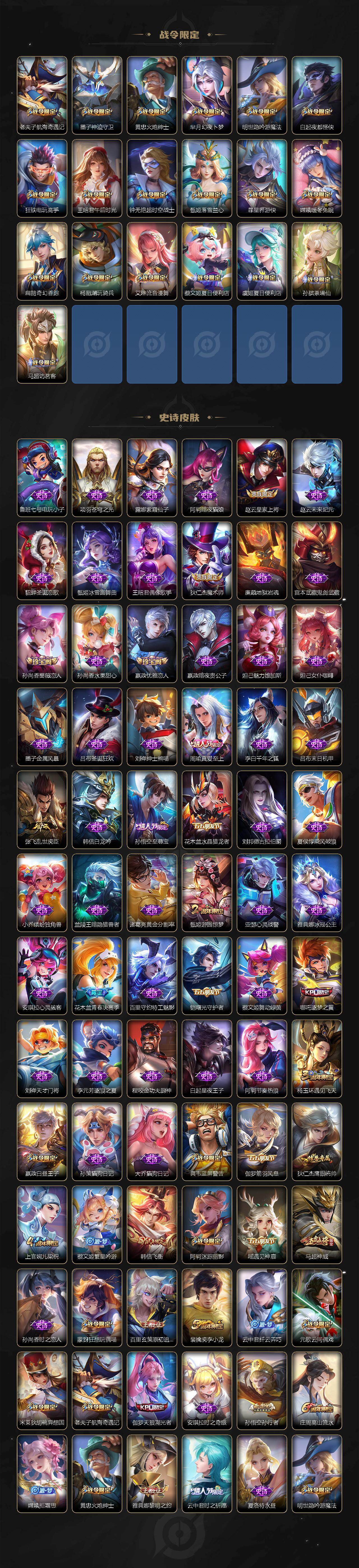 WZCMW477711王者荣耀账号详情图4