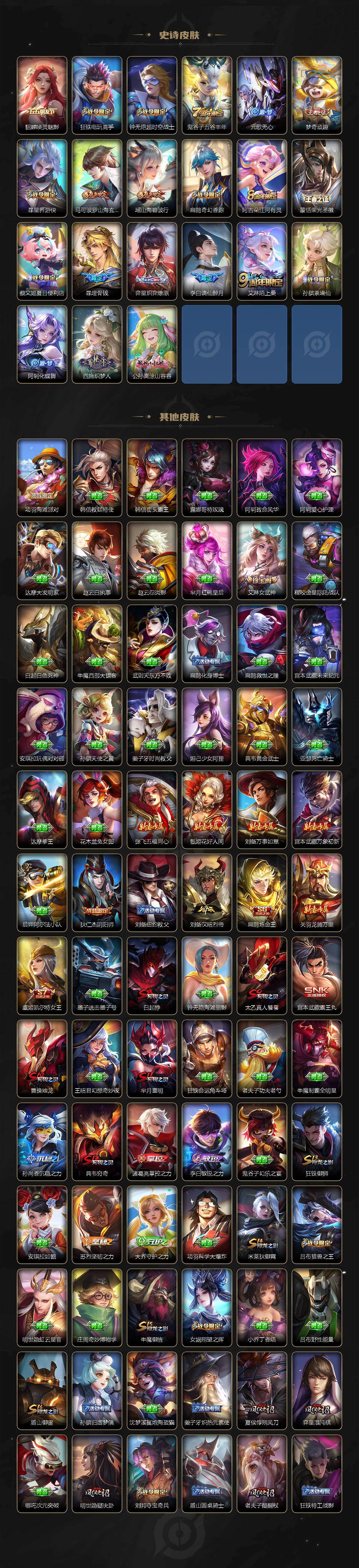 WZCMW477711王者荣耀账号详情图5