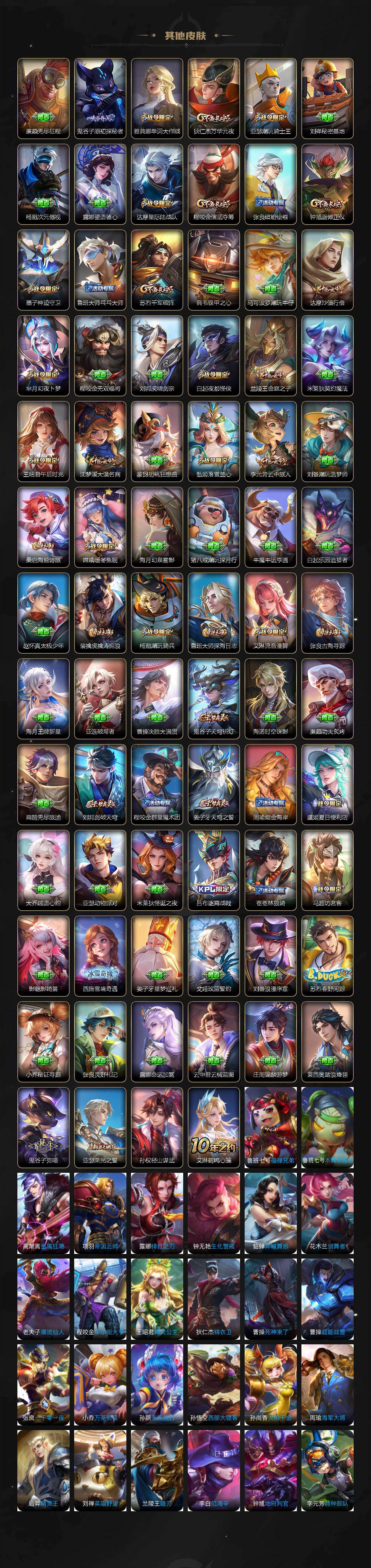 WZCMW477711王者荣耀账号详情图6