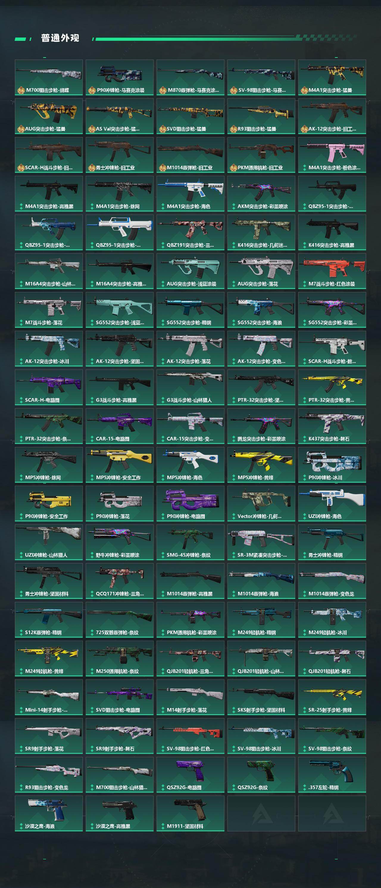 SJZCMW420284三角洲行动账号详情图4