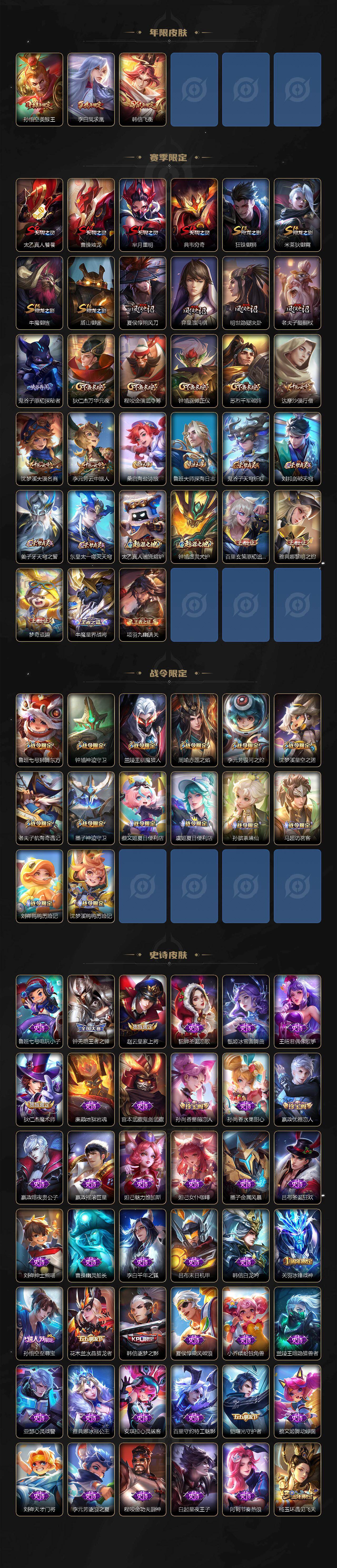 WZ03479138王者荣耀账号详情图3