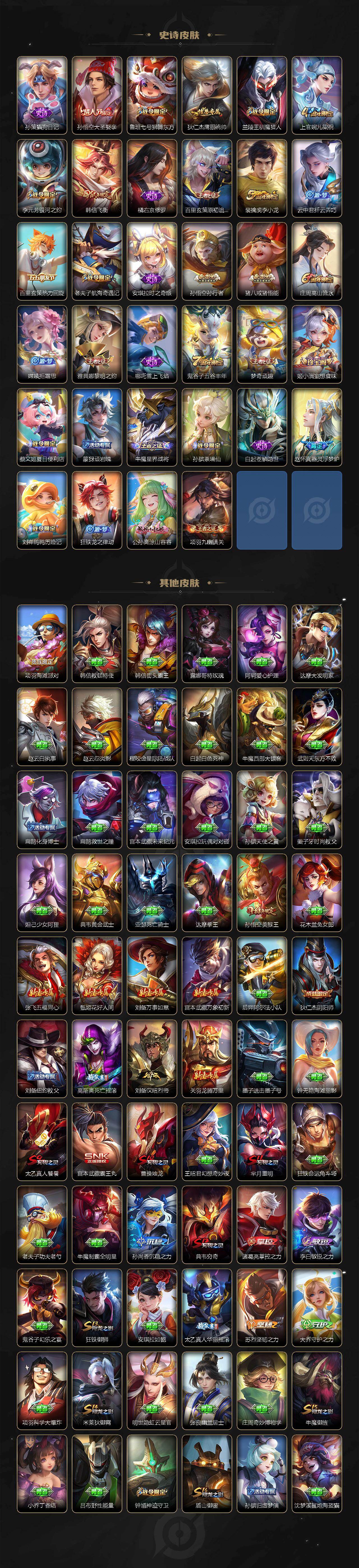 WZ03479138王者荣耀账号详情图4