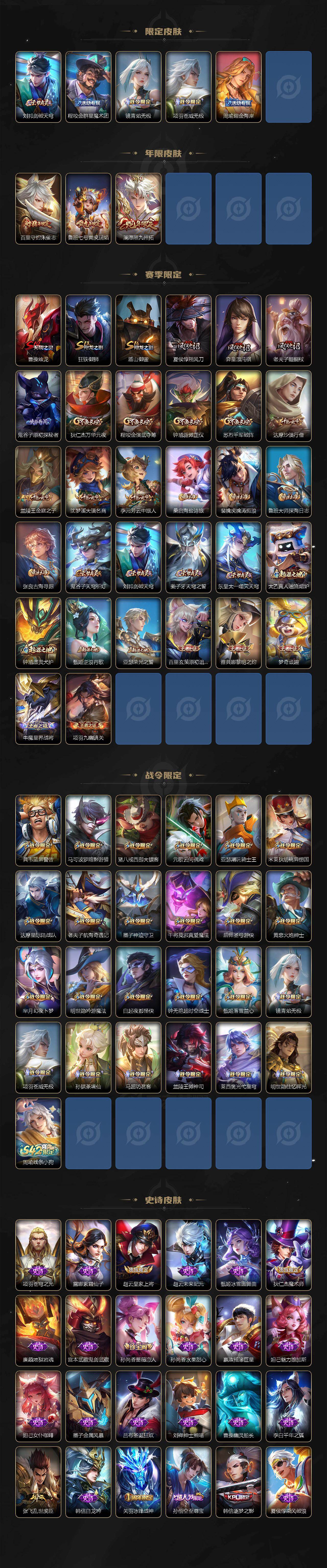 WZCMW485539王者荣耀账号详情图3 WZCMW485539王者荣耀账号详情图3