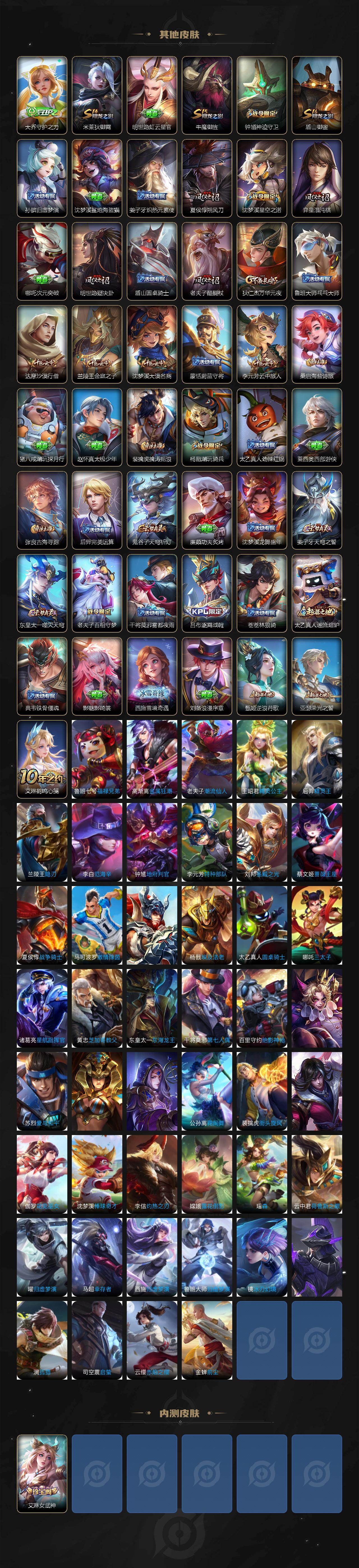 WZ03479083王者荣耀账号详情图4