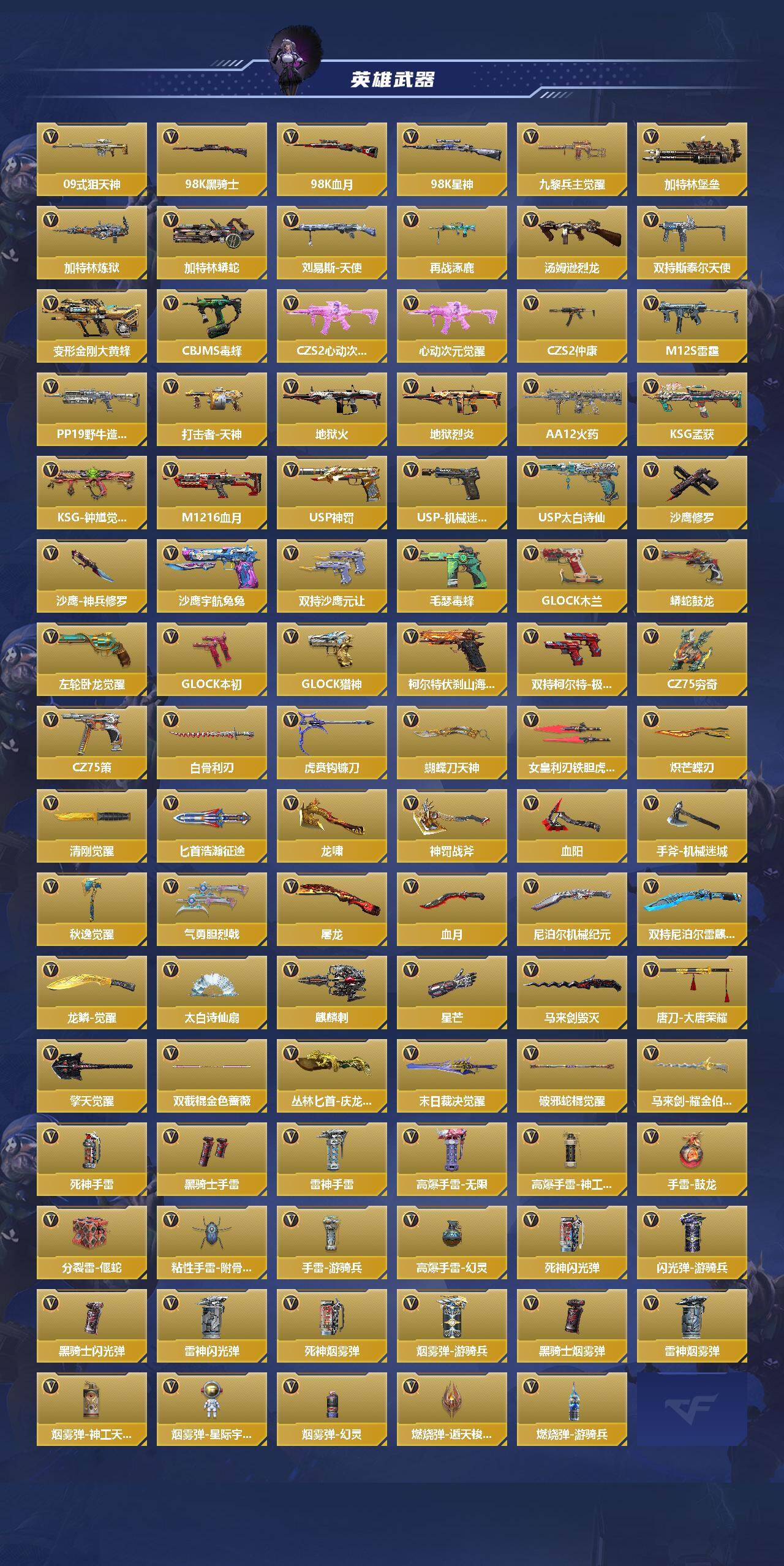 CFMQM46439枪战王者账号详情图4