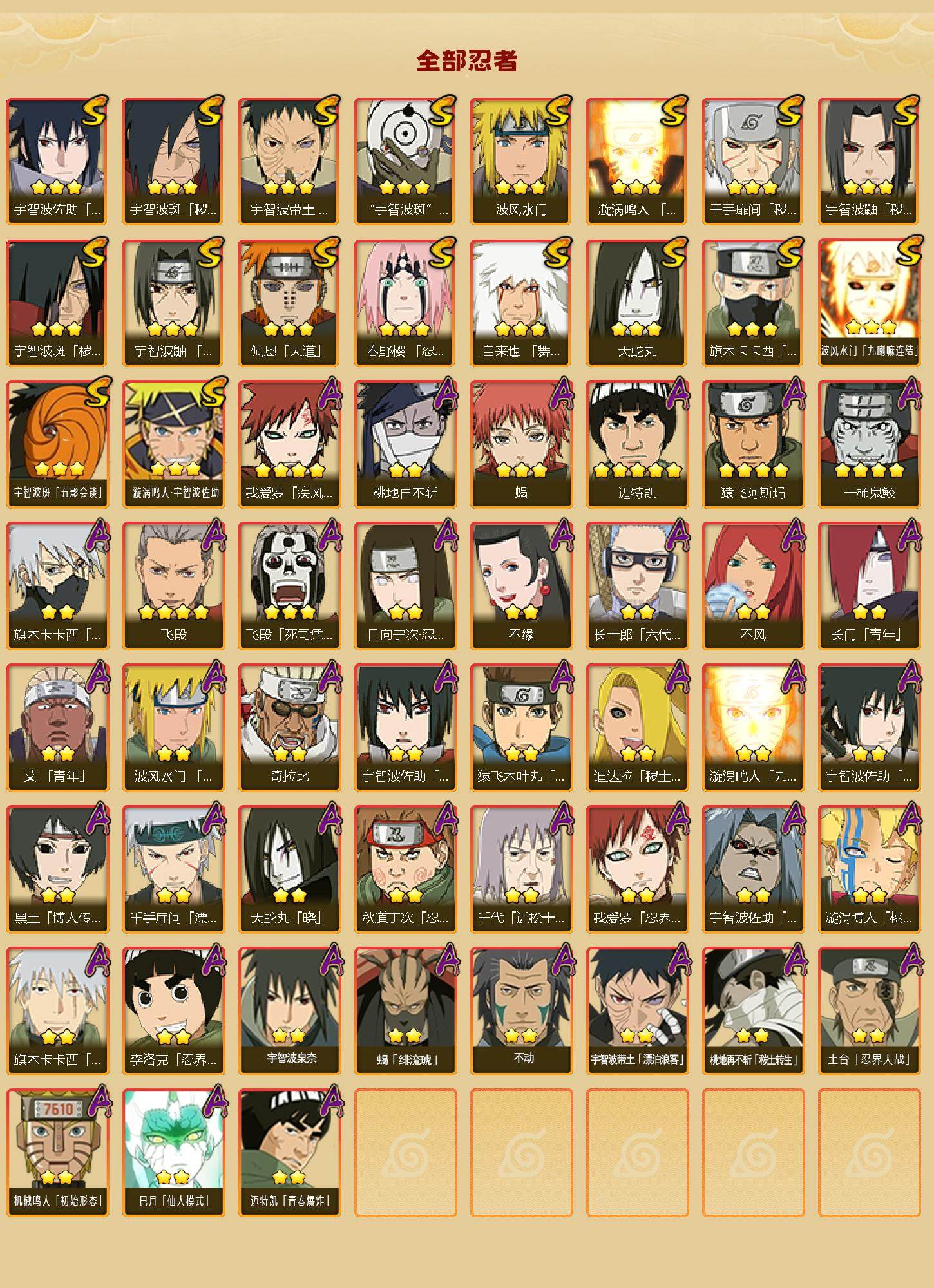 HYLFY45034火影忍者账号详情图2