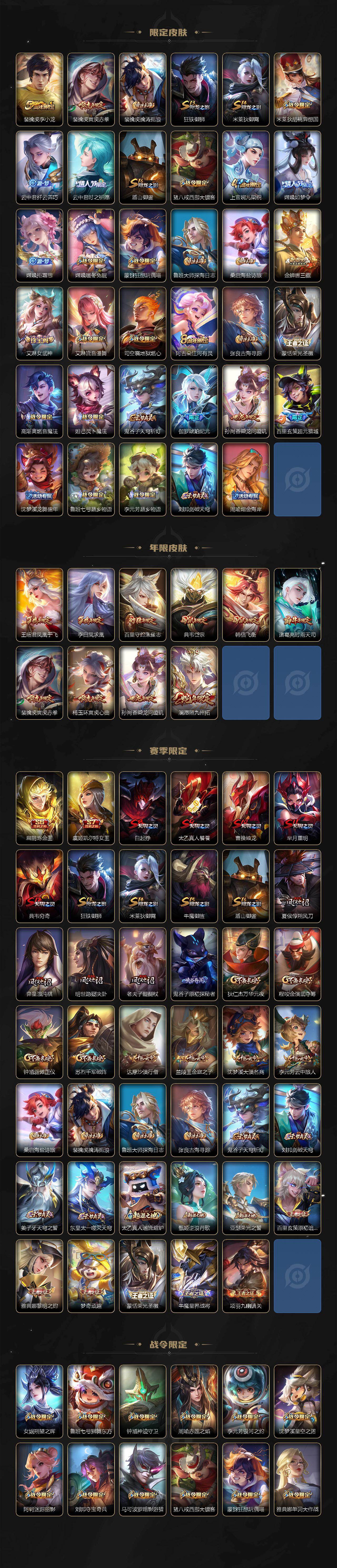 WZKG491542王者荣耀账号详情图3